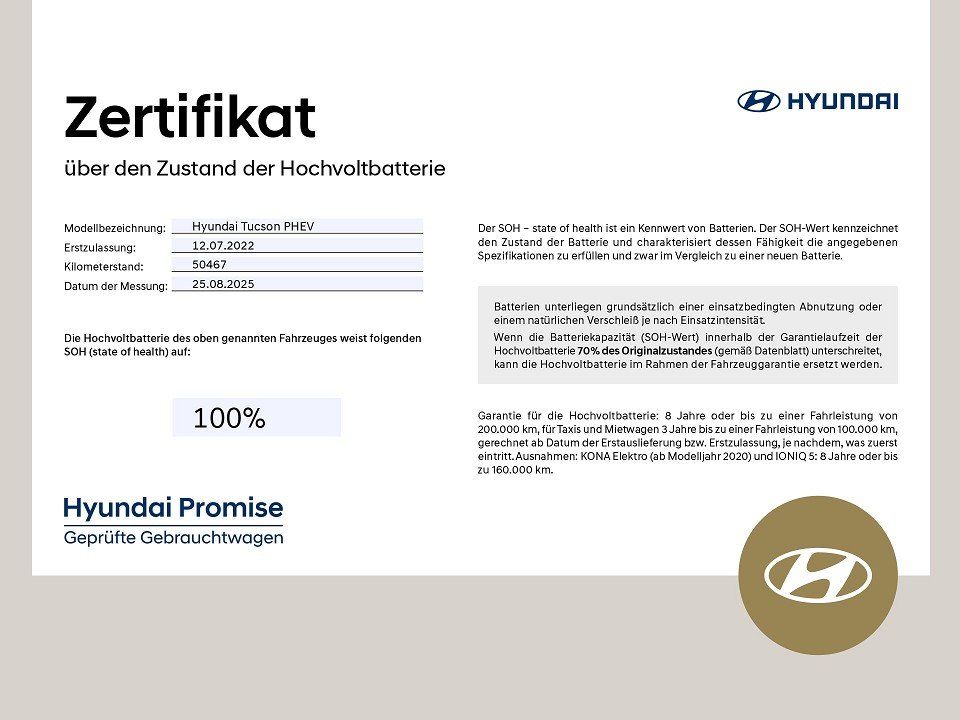 Fahrzeugabbildung Hyundai TUCSON PHEV 1.6T 6AT 4WD TREND 1HD GARANTIE07/27