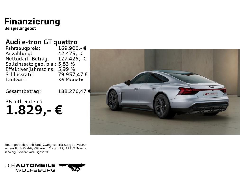 Audi e-tron GT RS (F83)(02.2021->) basis quattro