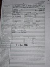 Dinli T-Rex 100 - DINLI MOTORRAD