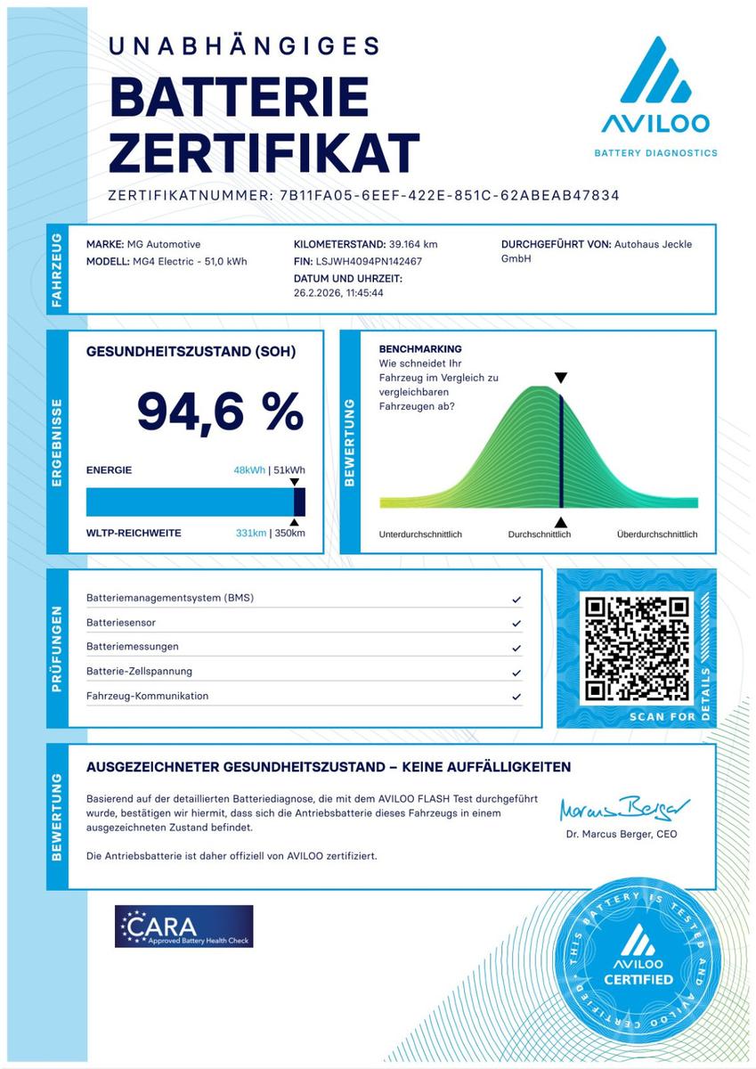 MG4 Standard*Garantie bis08.2030*vom MG-Partner