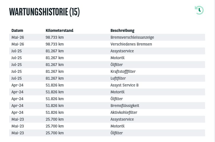 Fahrzeugabbildung Mercedes-Benz C 220d 9G LED/NAVI/VIRTU/SHZ/DAB/RFK/8Fa
