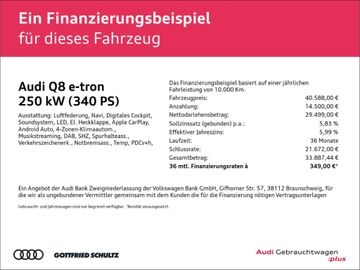 Audi Q8 e-tron - 2