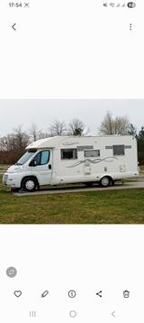 Miller Fiat - Miller Wohnmobile & Wohnwagen