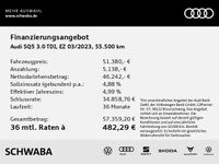 Audi SQ5 - Vorschau Bild 4