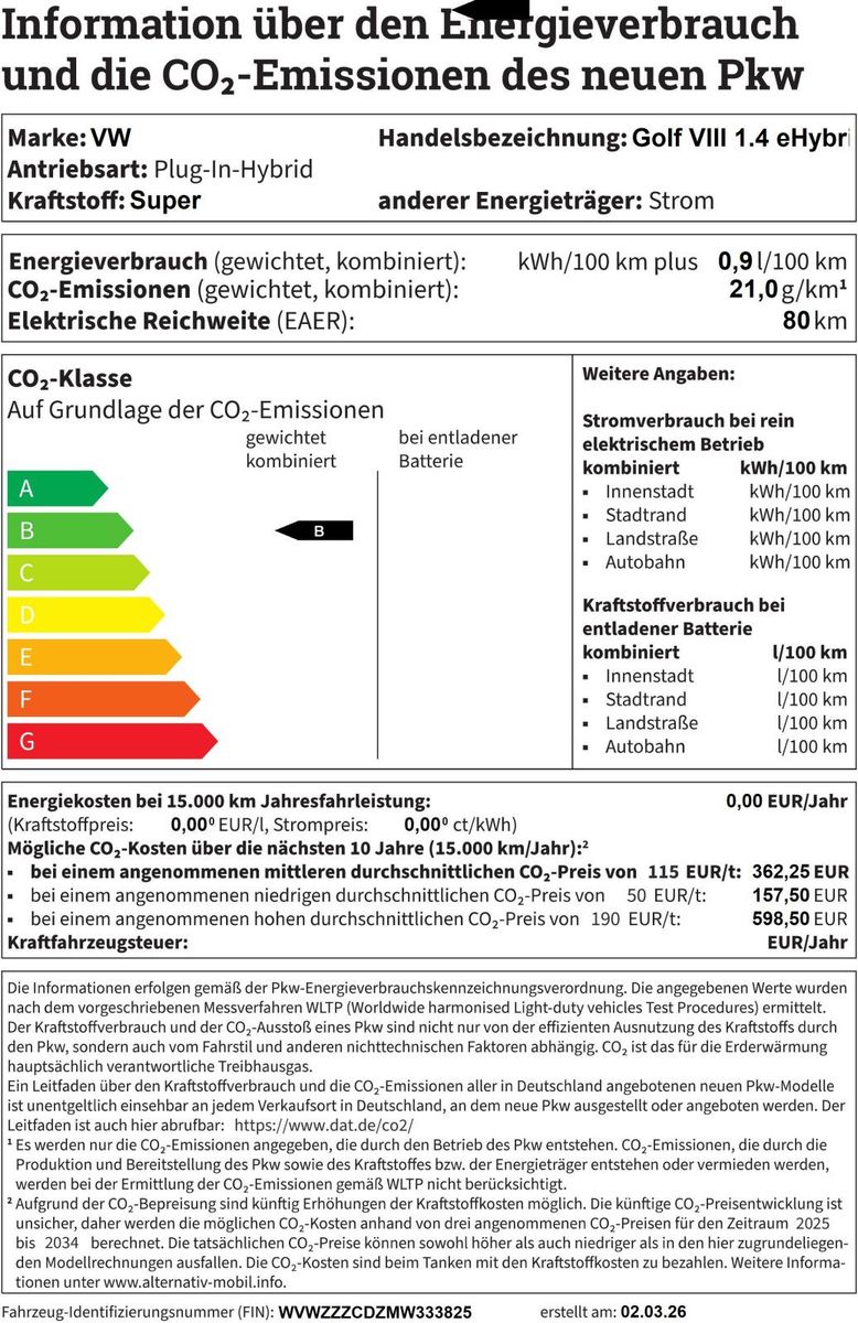 Fahrzeugabbildung Volkswagen Golf VIII 1.4 eHybrid Style