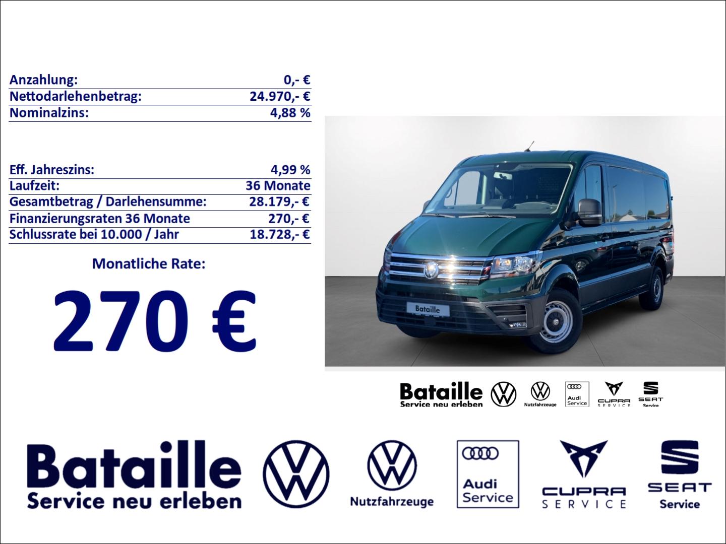 Volkswagen Crafter 35 Kasten mittellang 2.0 TDI HD L2H1