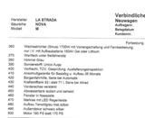 La Strada Nova M - La Strada Nova