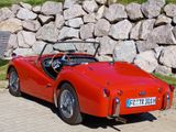 Triumph TR3A - Triumph TR3 Gebrauchtwagen