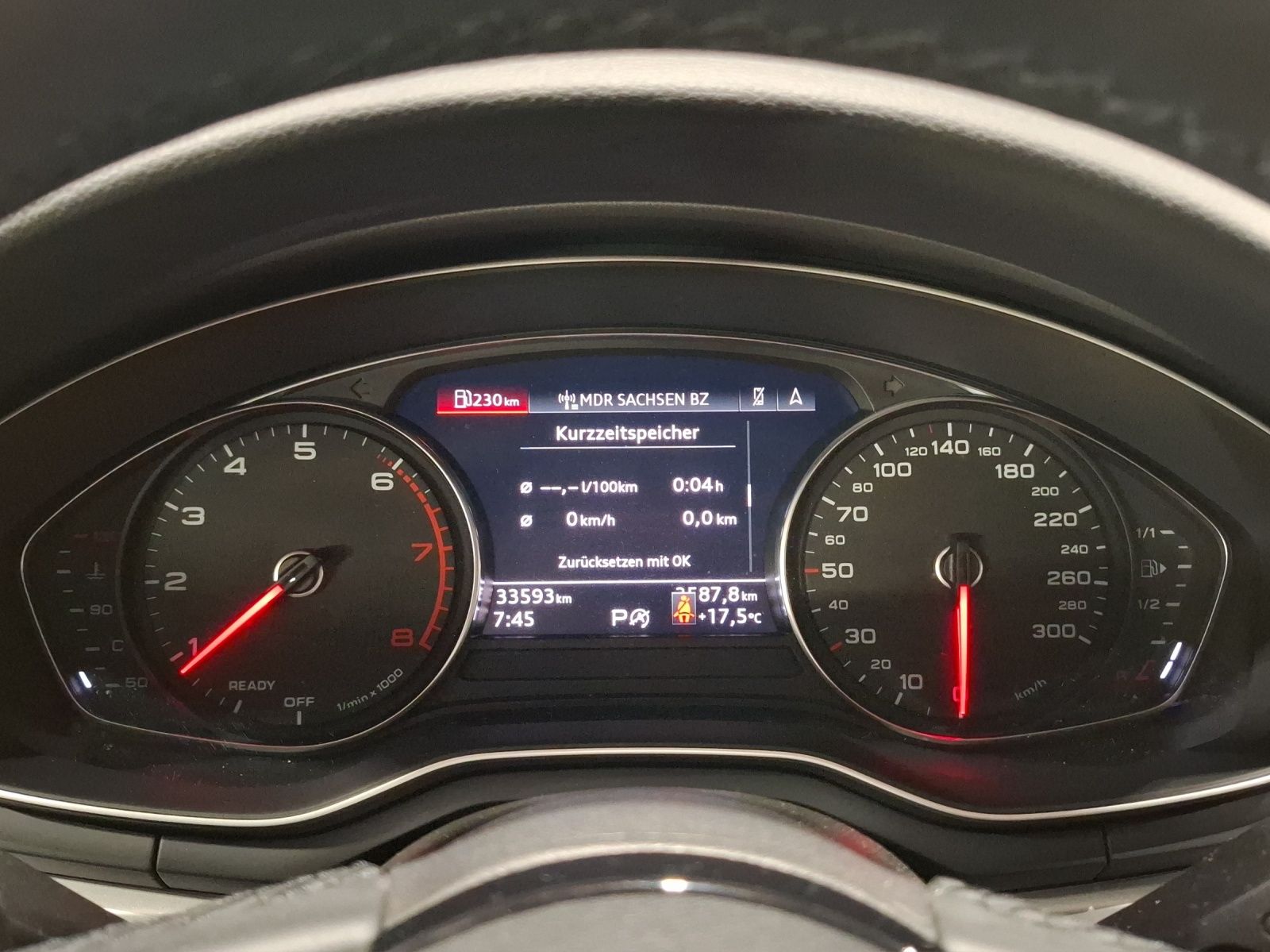 Fahrzeugabbildung Audi A4 Avant 35 TFSI advanced S-tronic GRA Navi