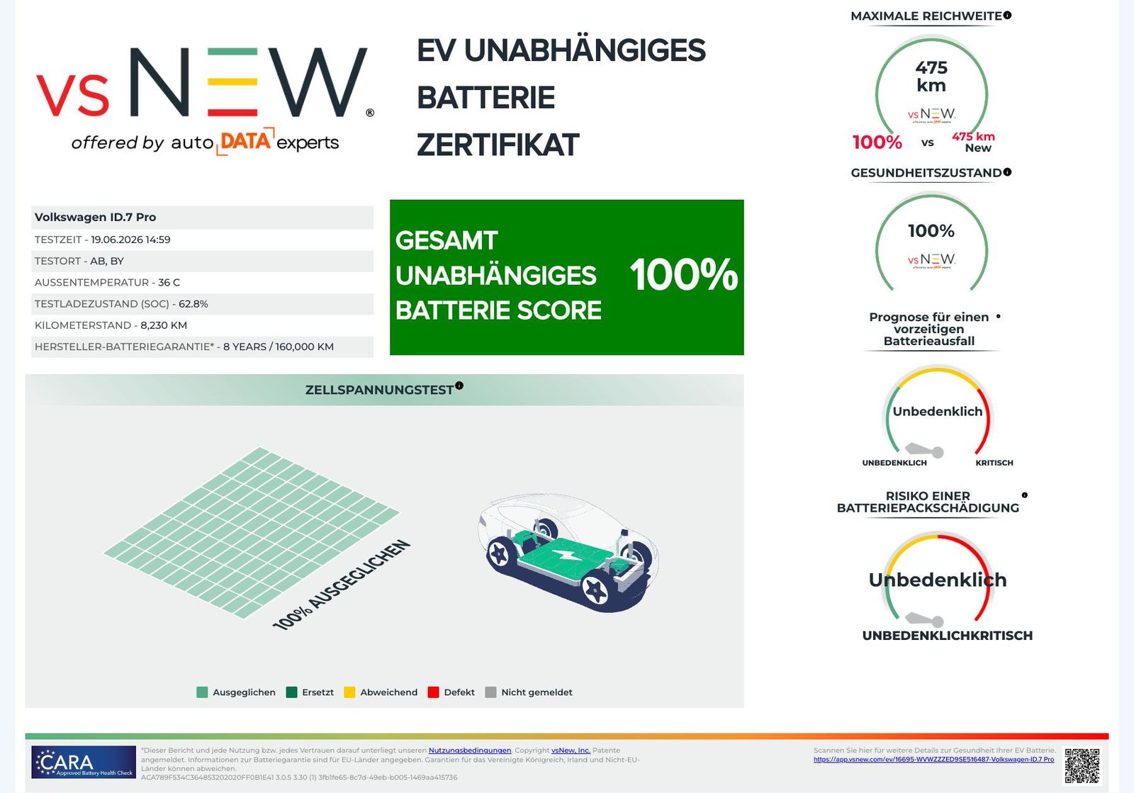 Volkswagen ID.7 - Bild 12