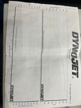 Chevrolet Camaro 6.2 V8 Zl1 - gebrauchte Chevrolet Camaro aus dem Jahr 2016