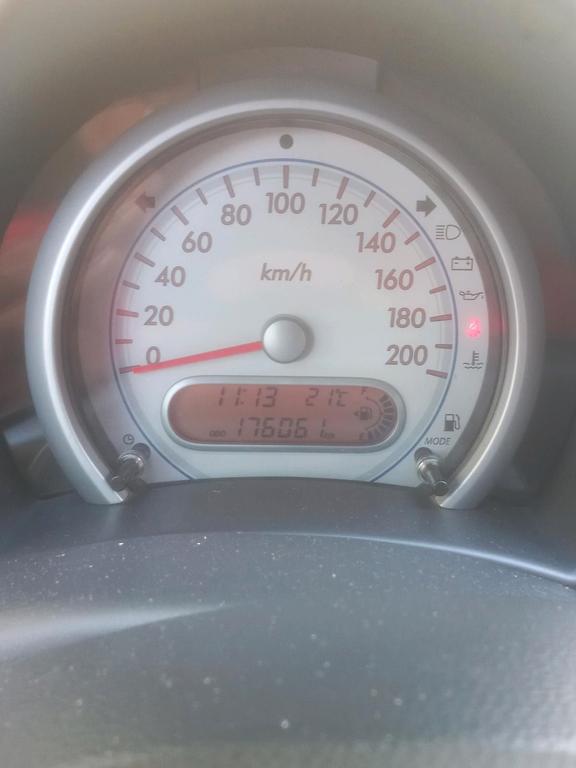 Suzuki Splash