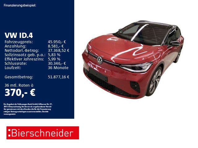 Image of Volkswagen ID.4