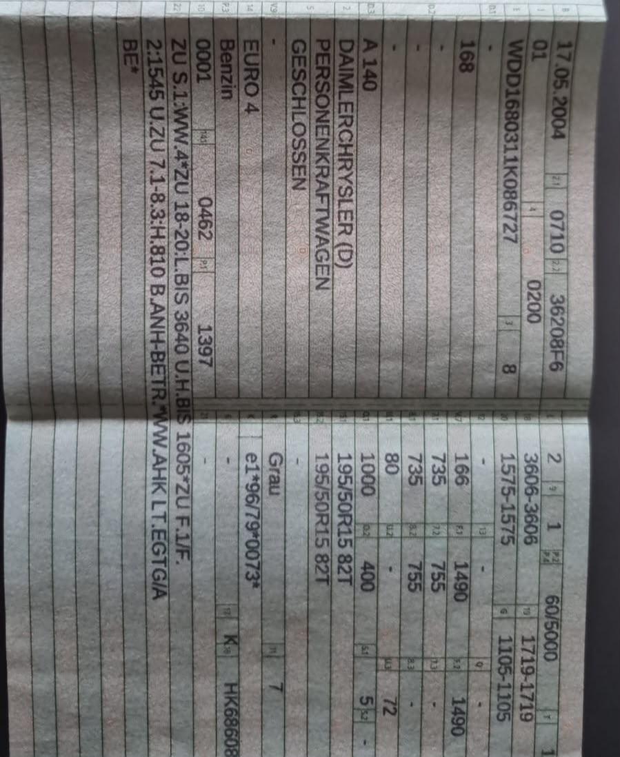 Mercedes-Benz A140 2004 — photo 5