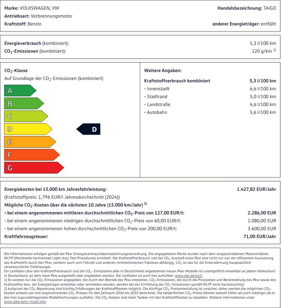 Volkswagen Taigo - Bild 14
