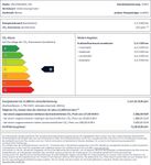 Volkswagen Taigo - Vorschau Bild 14