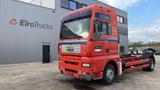 MAN TGA 18.410 (POMPE MANUELLE / MANUAL PUMP / BOITE - MAN Tg 410