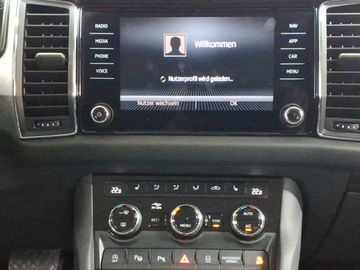 Skoda Kodiaq - 6