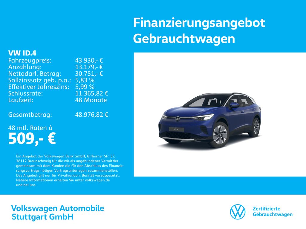 Image of Volkswagen ID.4