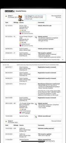 Dodge Challenger Hellcat aus Sammlung Schalter 1970KM!