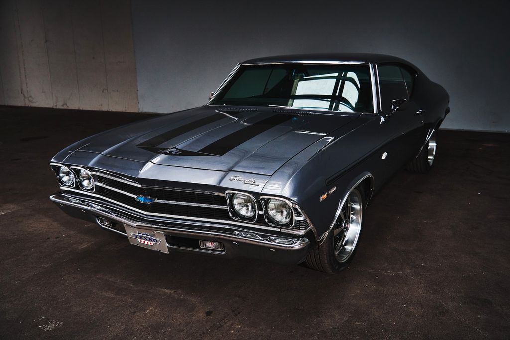 Chevrolet Chevelle