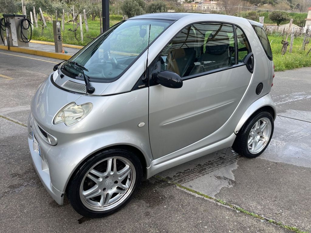 Smart Other