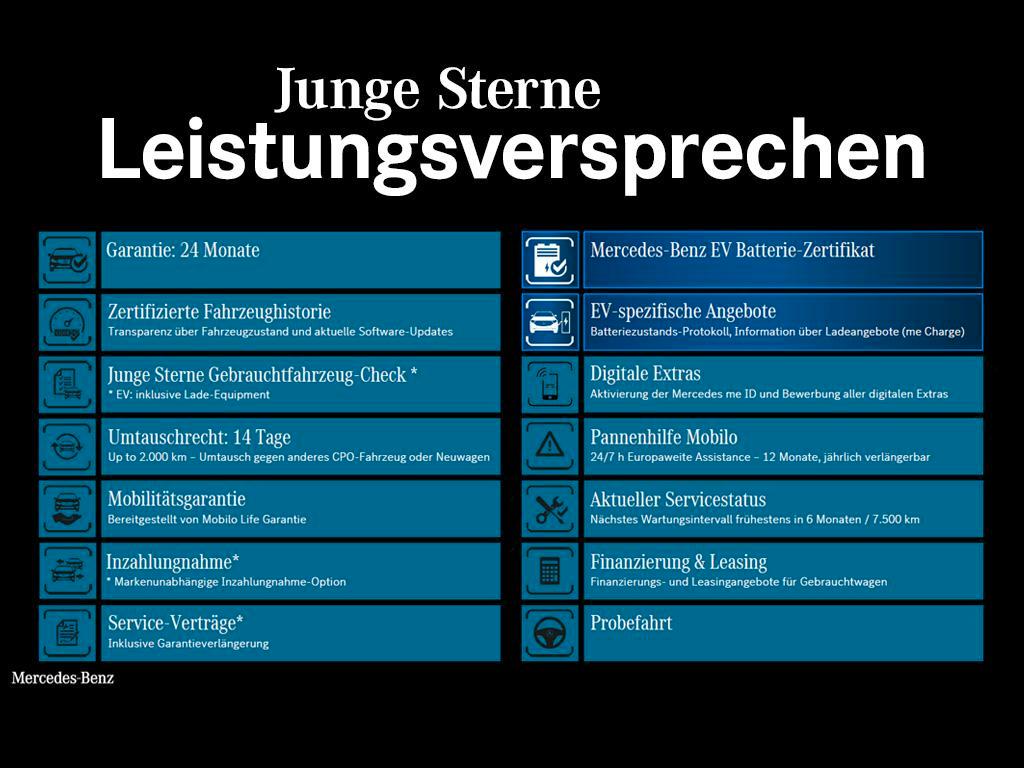 Mercedes-Benz GLB 35 AMG