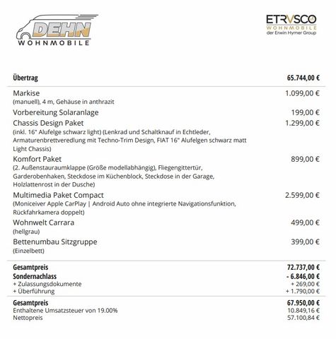 Etrusco T 6.9 SBC 9.846,00 € Sondernachlass!
