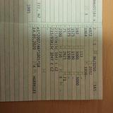Ford Transit Custom - Ford Transit Custom von privat