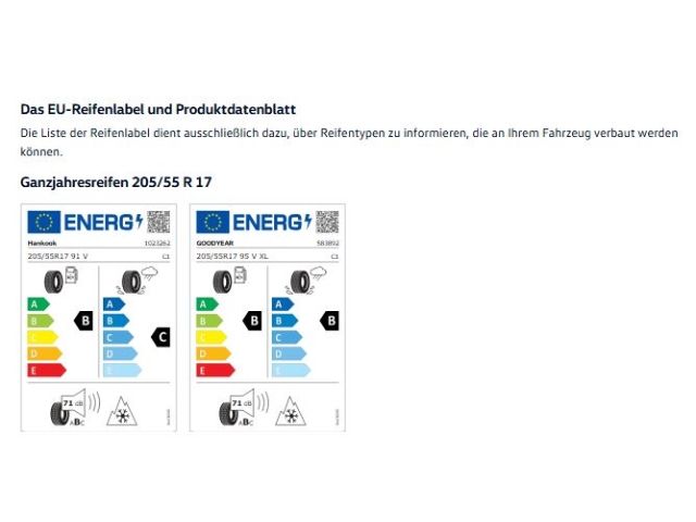 Taigo ENERGY 1.0l TSI DSG Allwetter Navi Kamera