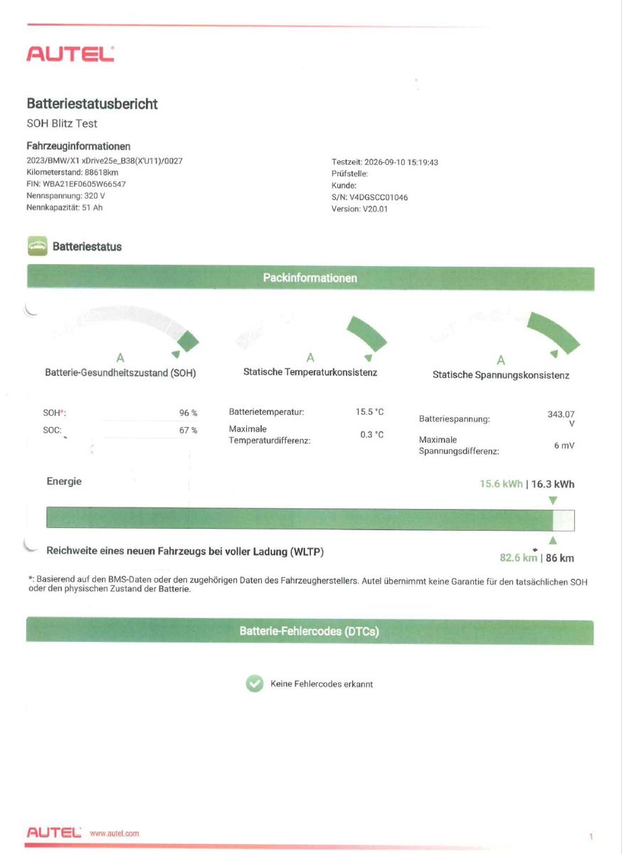 Fahrzeugabbildung BMW X1 25e xDrive Leder,Navi,LED,Kamera,ParkPak.,AHK