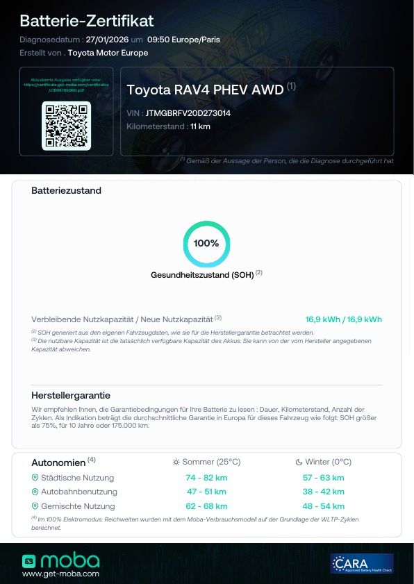 Toyota RAV 4 - Bild 22