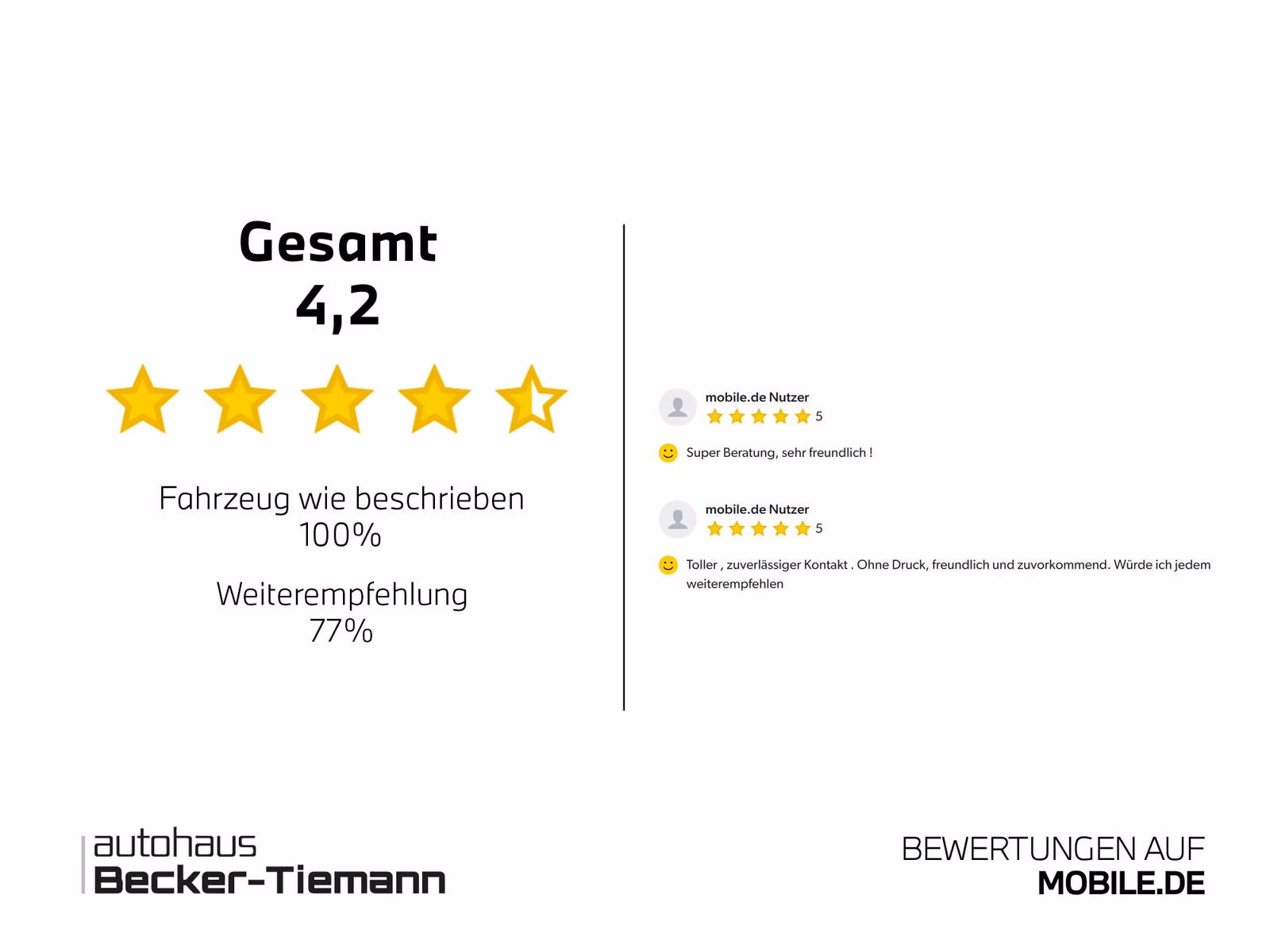 BMW 430i xDrive Gran Coupé M Sport PRO/Schiebd./AHK/