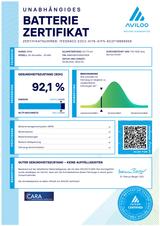 BMW X5 xDrive45e-Navi Prof.*AHK*360° Kamera*Innovati - BMW X5 in Dortmund