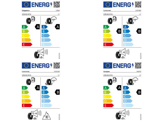 Volkswagen T-Cross - Bild 5