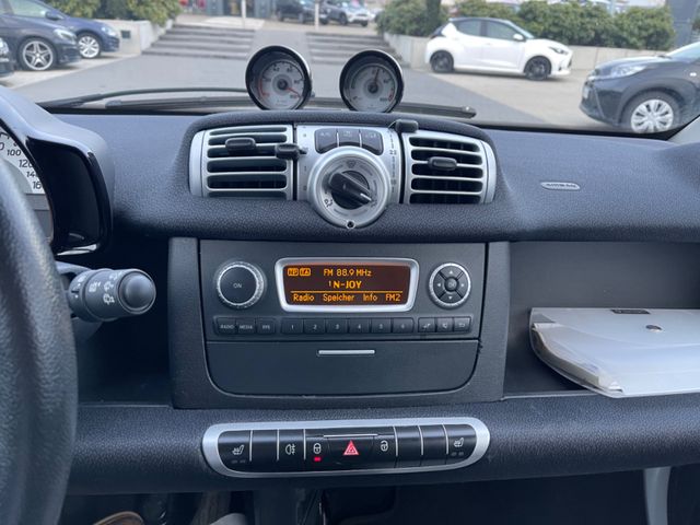 SmartForTwoElectricCoupeWeißAuto