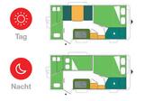 Sterckeman Eltern aufgepasst: STARLETT 477 PE COMFORT KIDS  - Sterckeman Starlet