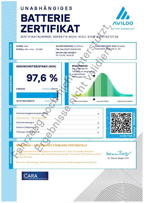 Audi Q6 e-tron - Bild 3