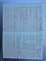 Mercedes-Benz Mercedes E 200 Kompressor Elegance - Mercedes-Benz E 200