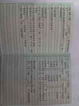 Renault Trafic - Renault Trafic von privat