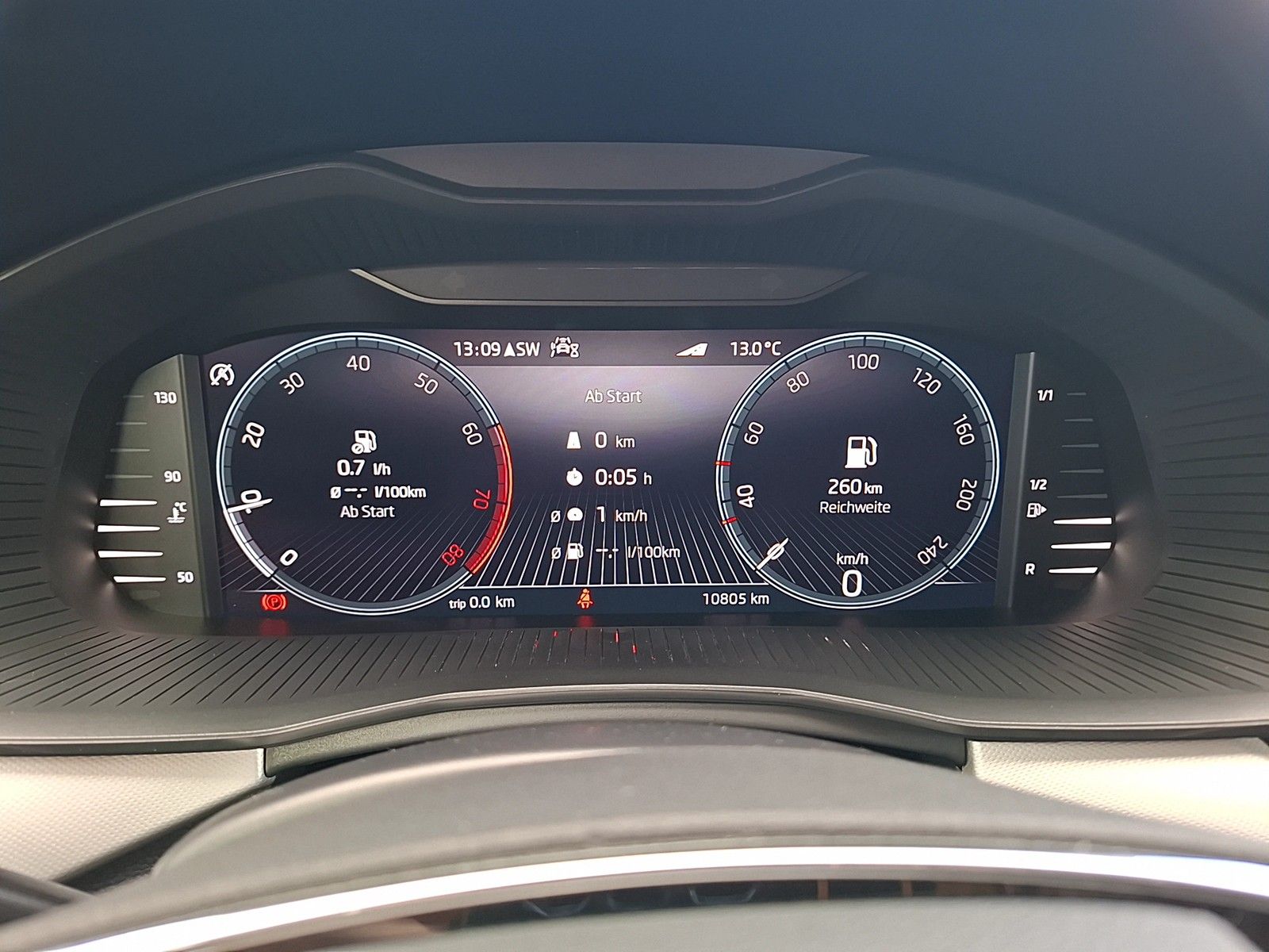 Fahrzeugabbildung SKODA Kamiq TSI Ambition Navi VC GRA PDC SH LM