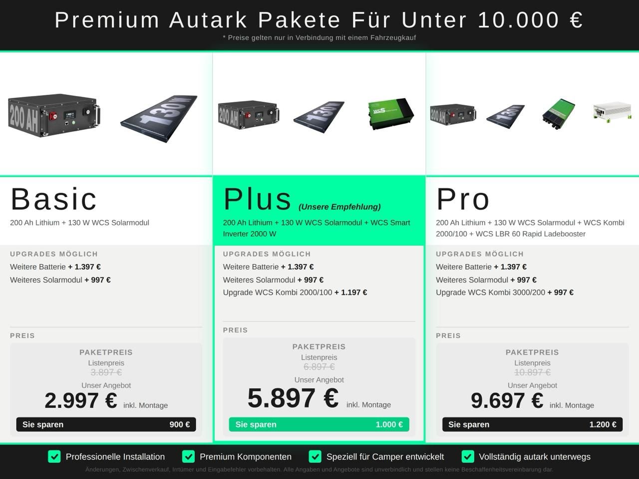 Fahrzeugabbildung Knaus Van Ti 650 MEG Vansation´26 Automatik, Sofort!