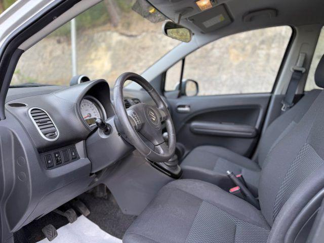 Suzuki Splash