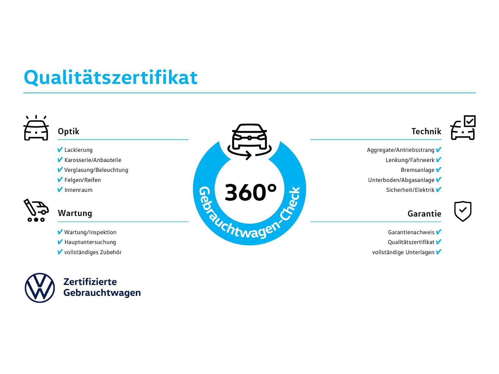 Fahrzeugabbildung Volkswagen Taigo 1.0 TSI R-Line Alu Matrix-LED ACC Sitzh. A