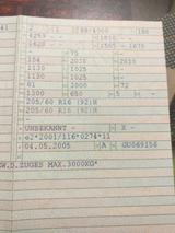 Renault Scenic Avantage 1.9 dCi Avantage - Renault Scenic aus 2005 mit Diesel-Antrieb