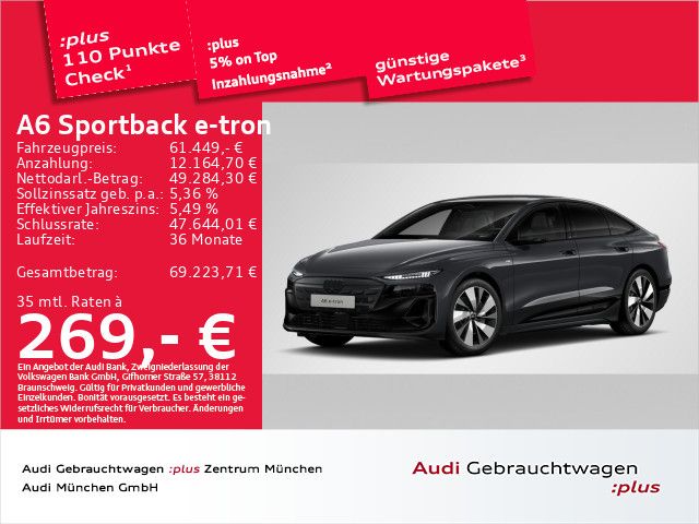 2025 Audi A6 e-tron