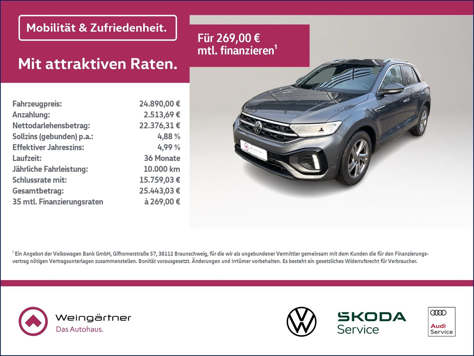 T-Roc R-Line 1.5 l TSI, IQ Drive, Discover Media