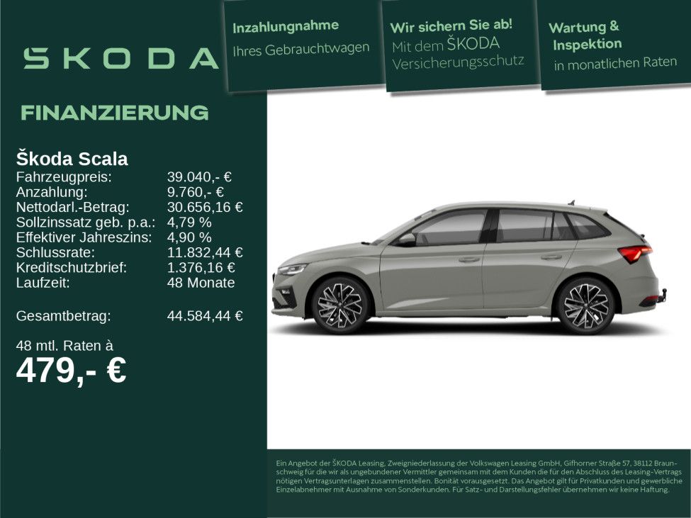 Skoda Scala