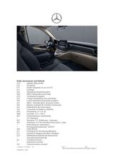 Mercedes-Benz Marco Polo EDITION 250d - silberne Mercedes-Benz 250