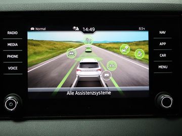 Fahrzeugverkauf 19 Skoda Karoq Sportline 4x4 AHK Pano 19 Zoll NAVI